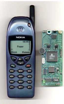 Figure 3. The TEA awareness device was implemented as plug-in for mobile host devices and applied for  augmentation of a mobile phone with context relating to so-called profiles