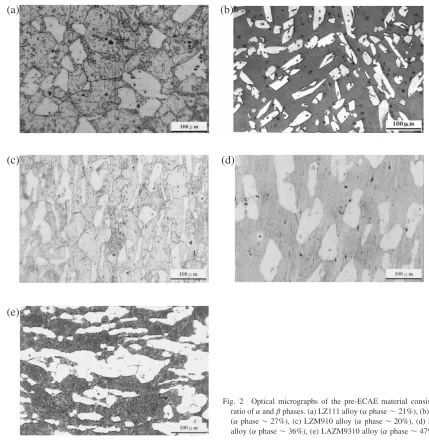Fig. 2Optical micrographs of the pre-ECAE material consists diﬀerentratio of � and � phases