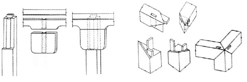 Figure 4: Mortise and tenon joint (part of desk corner) 