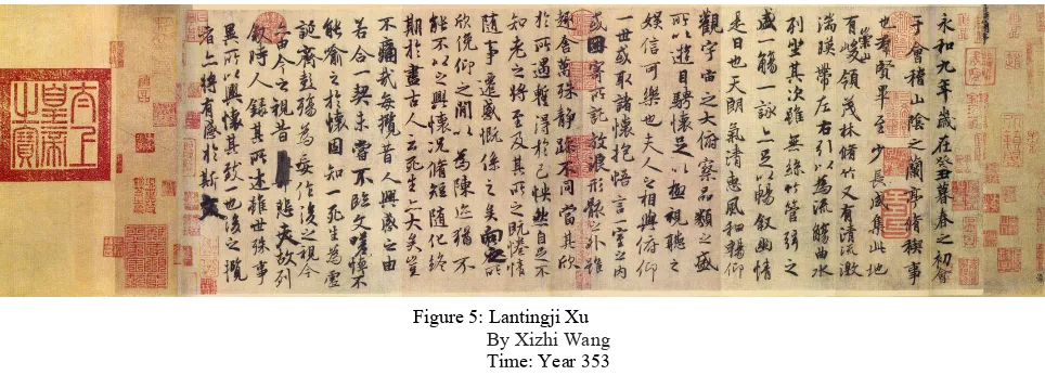 Figure 5: Lantingji Xu 