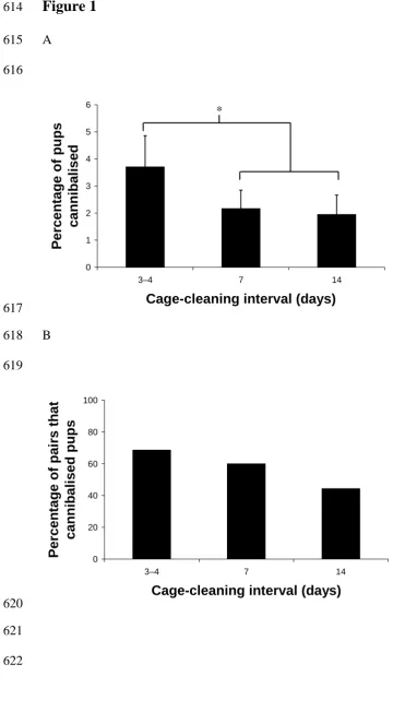 614 Figure 1 