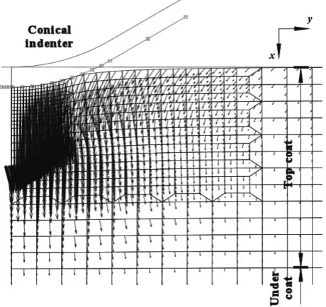 Fig. 12Inﬂuence of TC anisotropy on calculated TC Young’s modulus.