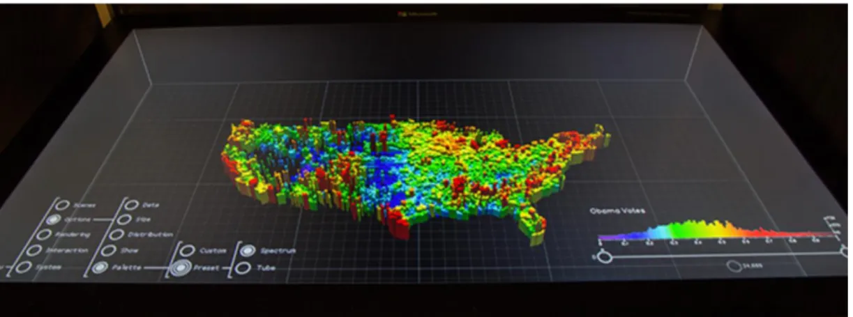 Figure 12 Microsoft’s Holograph, an interactive 3-D platform. 