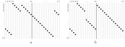 Figure 1([11,13], [5,7])] of Representation of the 3-map [([2, 3], [1,2]), ([4,8], [7,11]), s over tRepresentation of the 3-map [([2, 3], [1,2]), ([4,8], [7,11]), ([11,13], [5,7])] of s over t