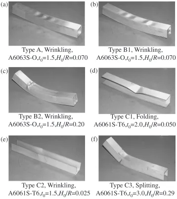 Fig. 7Typical undesirable phenomena under quasi-uniform bending moment.