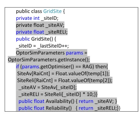 Figure 7: features added to the site Grid