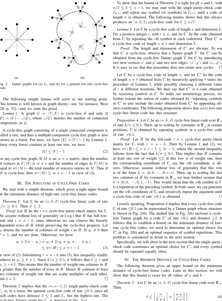 Fig. 2. Tanner graphs for (a) E n and (b) for a general low-rate cycle-free code.