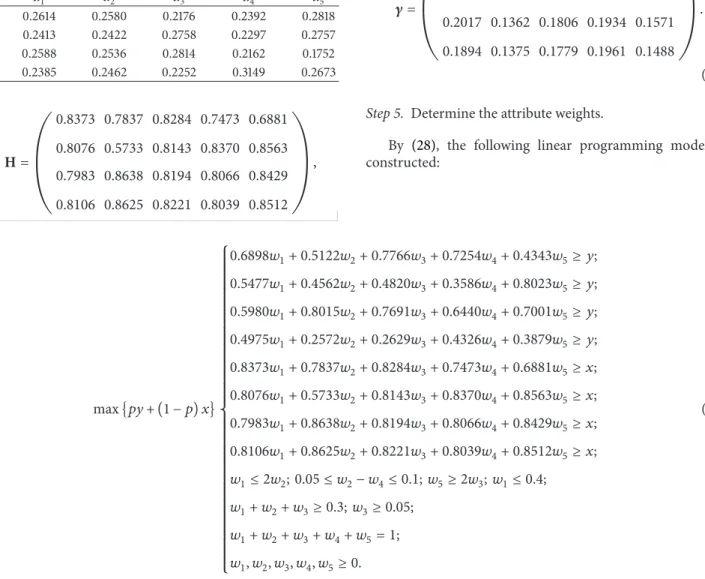 Table 5: The weights of each expert with respect to different attributes. 