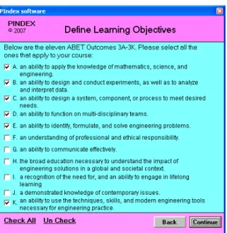Figure 3. Importance Weights of Teaching Performance                   Factors 