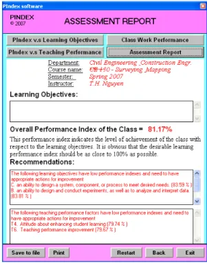 Figure 8. Final Assessment Report 