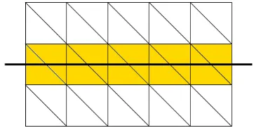 Figure 4.5: After single plane slice.