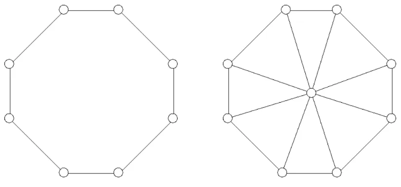 Figure 4.8: Cross-section vertices before capping.