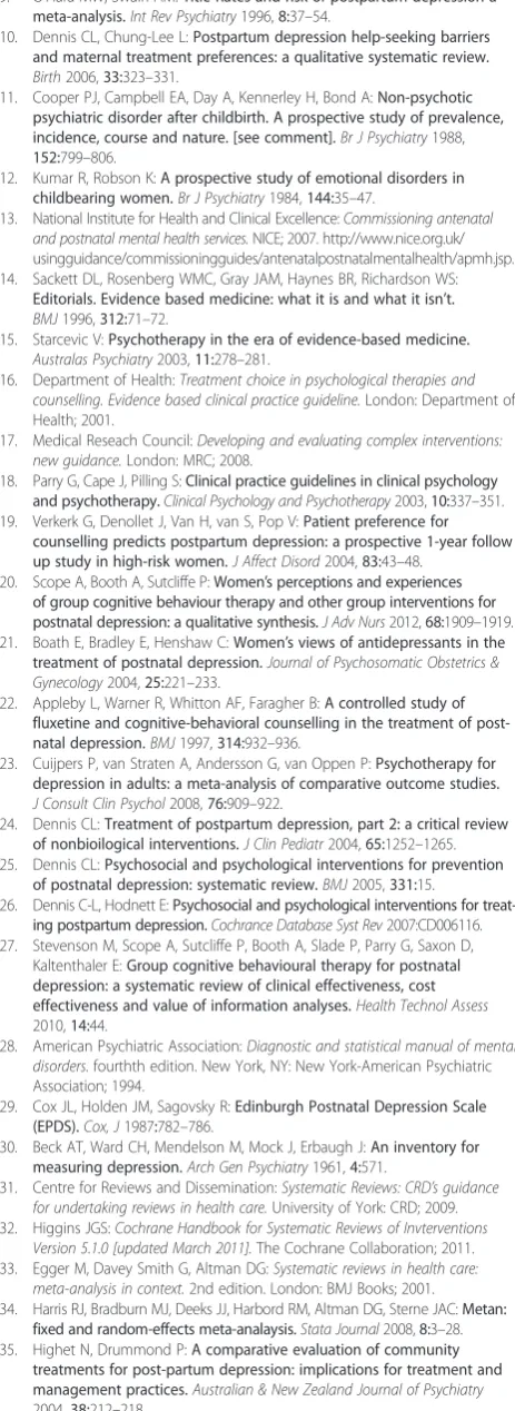 Figure S2. Risk of Bias summary using Cochrane Risk of Bias Tool.