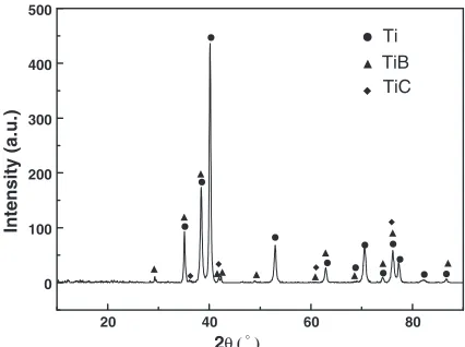 Figure 1 shows XRD patterns of the specimen after VAR.