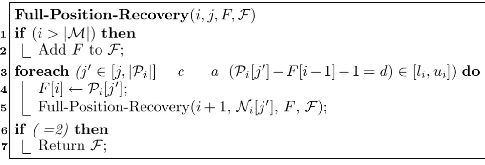 Figure 2 shows the pseudo-code for recovering full posi-