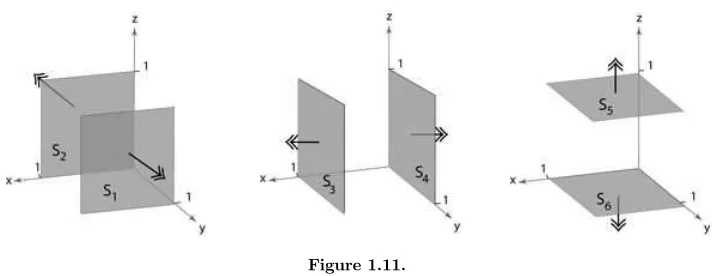 Figure 1.11.