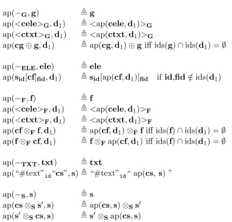 Figure 3.1.: Context Application