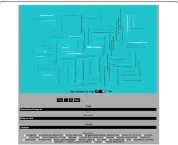 Fig. 8 Tag-cloud with pagination. Visualization showing subcellular locations over- or under-represented indark eukaryotic proteins (dark and white text, respectively)
