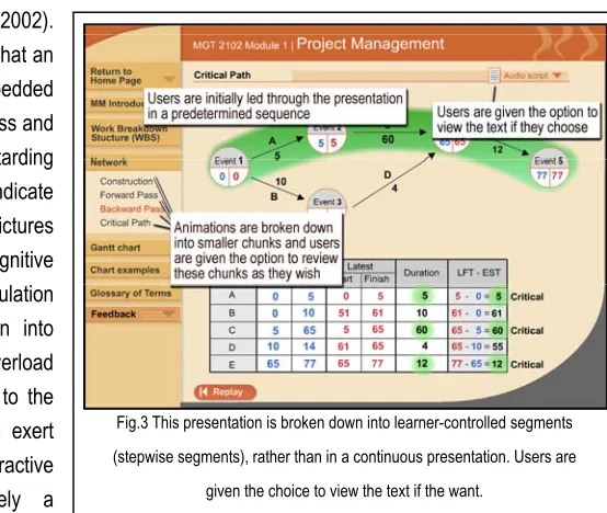 Fig.3 This presentation is broken down into learner-controlled segments 