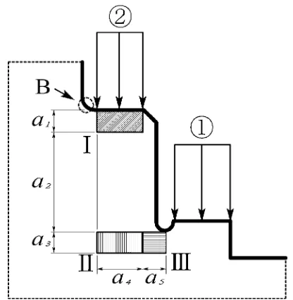 Fig. 2Schematic of experiment. Gaps are provided between the specimenand the jig to enable plastic deformation.