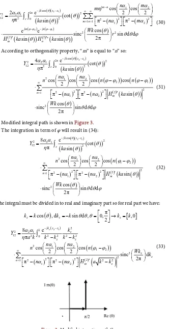 Figure 3. Modified integration path C. 
