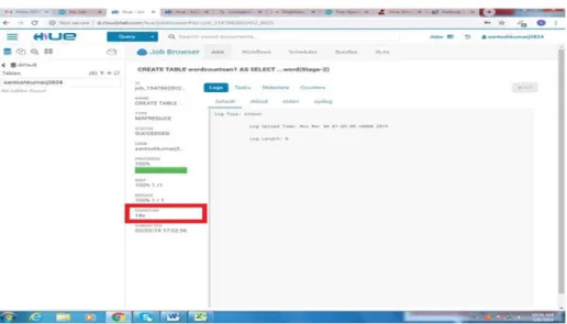 Figure 7. Word count program execution time 16 Sec for input file 