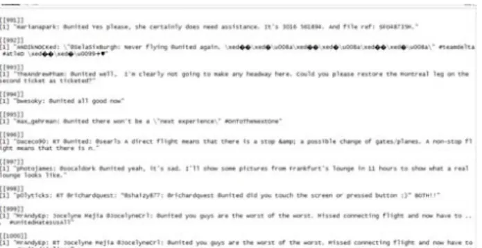 Figure 4.1 shows the dataset preparation of the  real time twitter data’s. 