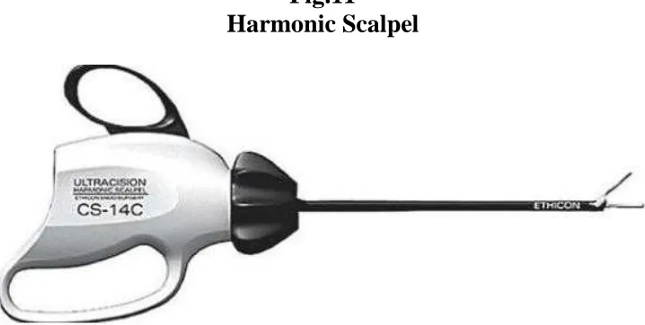 Fig.11  Harmonic Scalpel 