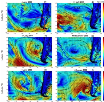 Figure 7. Snapshots of the surface winds representing EOF eigenvector spatial structures for mode 1 (a, b), mode 2 (c, d), and mode 3 (e, f)Surface wind and atmospheric pressure data were obtained from the ERA5 reanalysis climate product