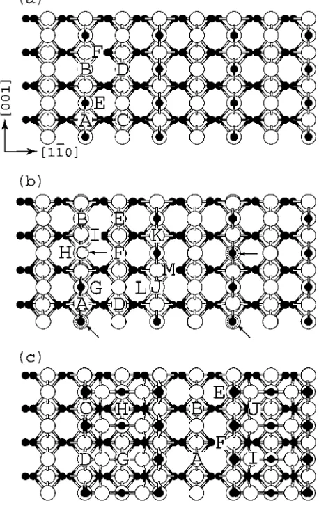 Table 1 lists the adsorption energies. The adsorption