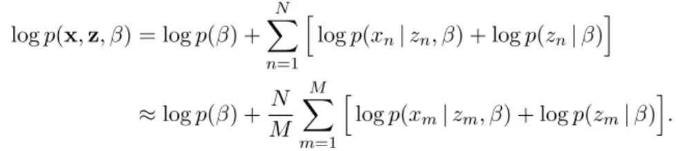 Figure 2.9: Data subsampling with a hierarchical model. We define a subgraph of the full model, forming a plate of size M rather than N 