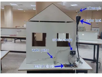 Figure 2. Model of OWLD system 