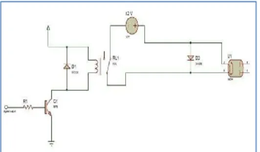 Figure 14. Driving circuitry of the solenoid valve 