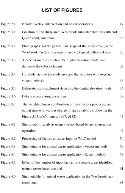 Figure 2.1 Binary overlay: intersection and union operations 