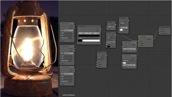 Figure 2.9: Script for texture transformation in Blender [Wik]