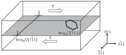 Fig. 1Schematic view of calculation box.