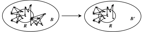 Figure 3.1. Getting new base set with less noise pages by applying the proposed                        algorithms 