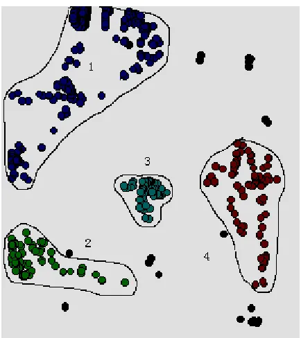 Figure 6. Clustering of HotSpot Dataset (Sept 1-10, 2000) 