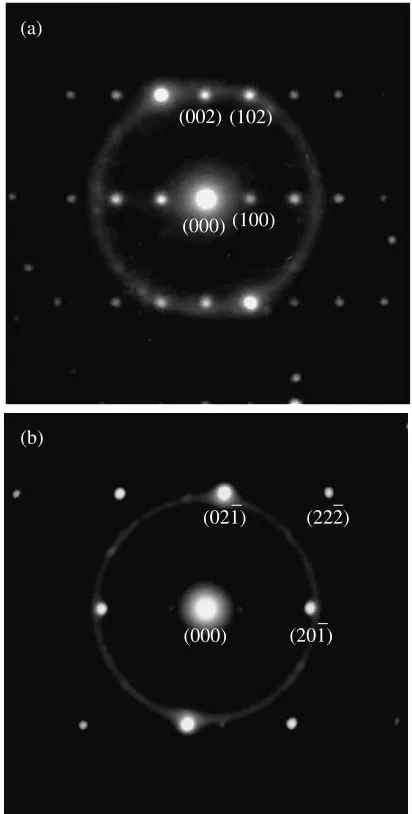 Fig. 5Selected-area electron diﬀraction pattern of Ni3Nb phase. Zoneaxes (a) [010] and (b) [112].