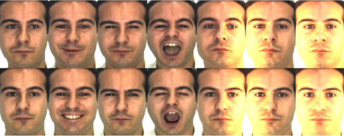 Figure 3.2: Example images from one subject in AR database with various facial expressions, illumination, and occlusion.