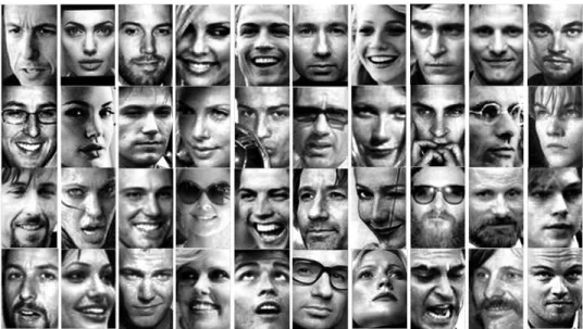 Figure 3.4: Example images of 10 celebrities with various real-world changes on facial expression, pose, illumination, occlusion, resolution, etc.