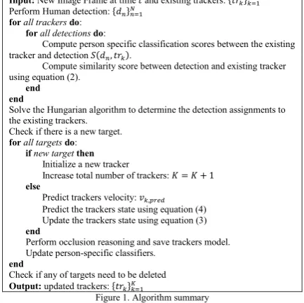 Figure 1. Results of the different stages of our detection approach. (a) The result of the DPM detector on frame 7043, (b) The result of stage 1 applied on (a), which shows that the overlapping detection has been removed