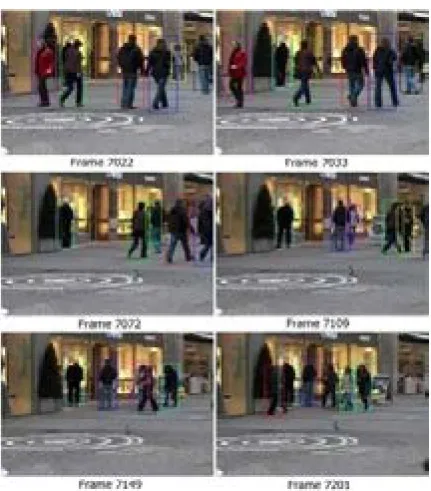 Figure 3- Selected frames of the tracking results from the Parking lot dataset