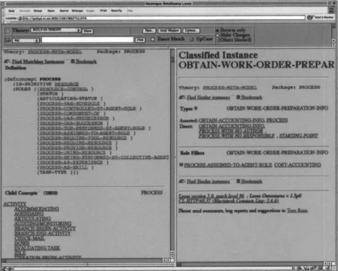 Figure 1. Ontosaurus display with Process concept definition loaded in the Reference window and a process redesign instance in the Contents window