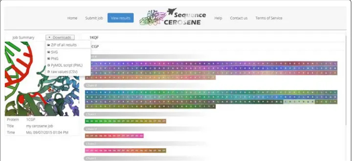 Fig. 2 SequenceCEROSENE server result page for CAP. Besides presenting visualizations and providing linksfor downloading generated color encodings, the web servers allows to interact with generatedrepresentations