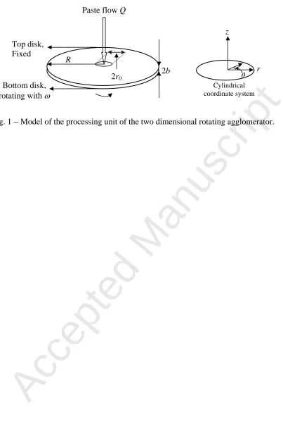 Fig. 1 Accepted Manuscript− Model of the processing unit of the two dimensional rotating agglomerator