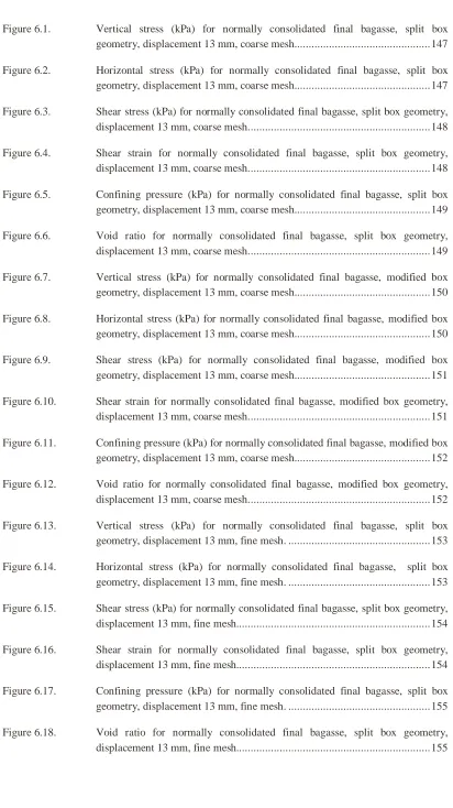 Figure 6.1. 