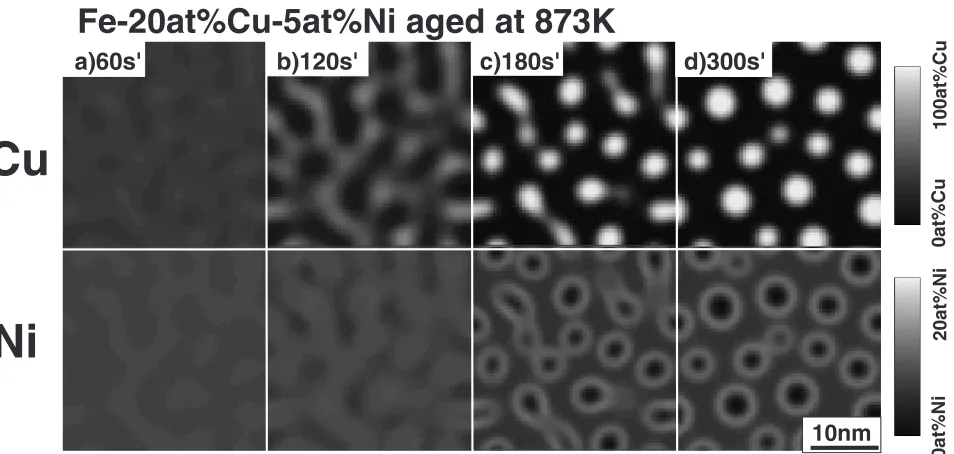 Fig. 2Two-dimensional simulation of phase decomposition in Fe–20 at%Cu–5 at%Ni alloy at 873 K.