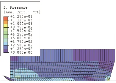 Figure 6.53. Shear stress (kPa) for over-consolidated final bagasse, modified box geometry, displacement 16 mm, fine mesh, friction 1.4