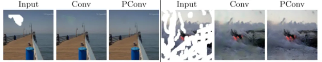 Figure 5: Sample results for image hole filling